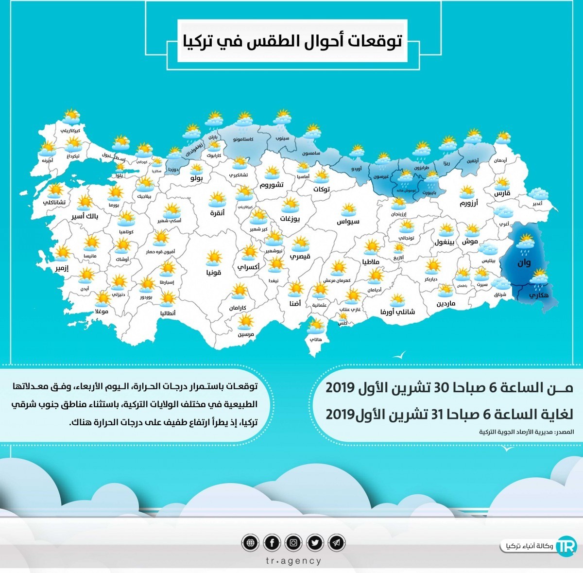 توقعات أحوال الطقس في تركيا 