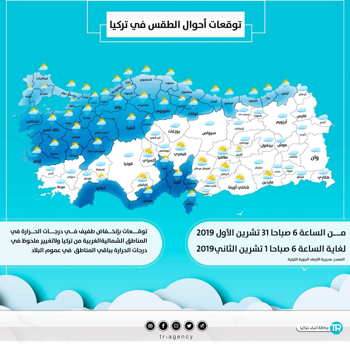 توقعات أحوال الطقس في تركيا 