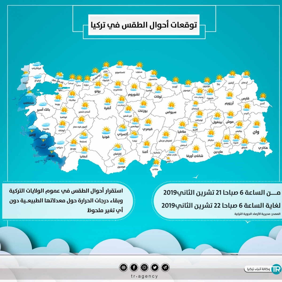 أحوال الطقس في تركيا