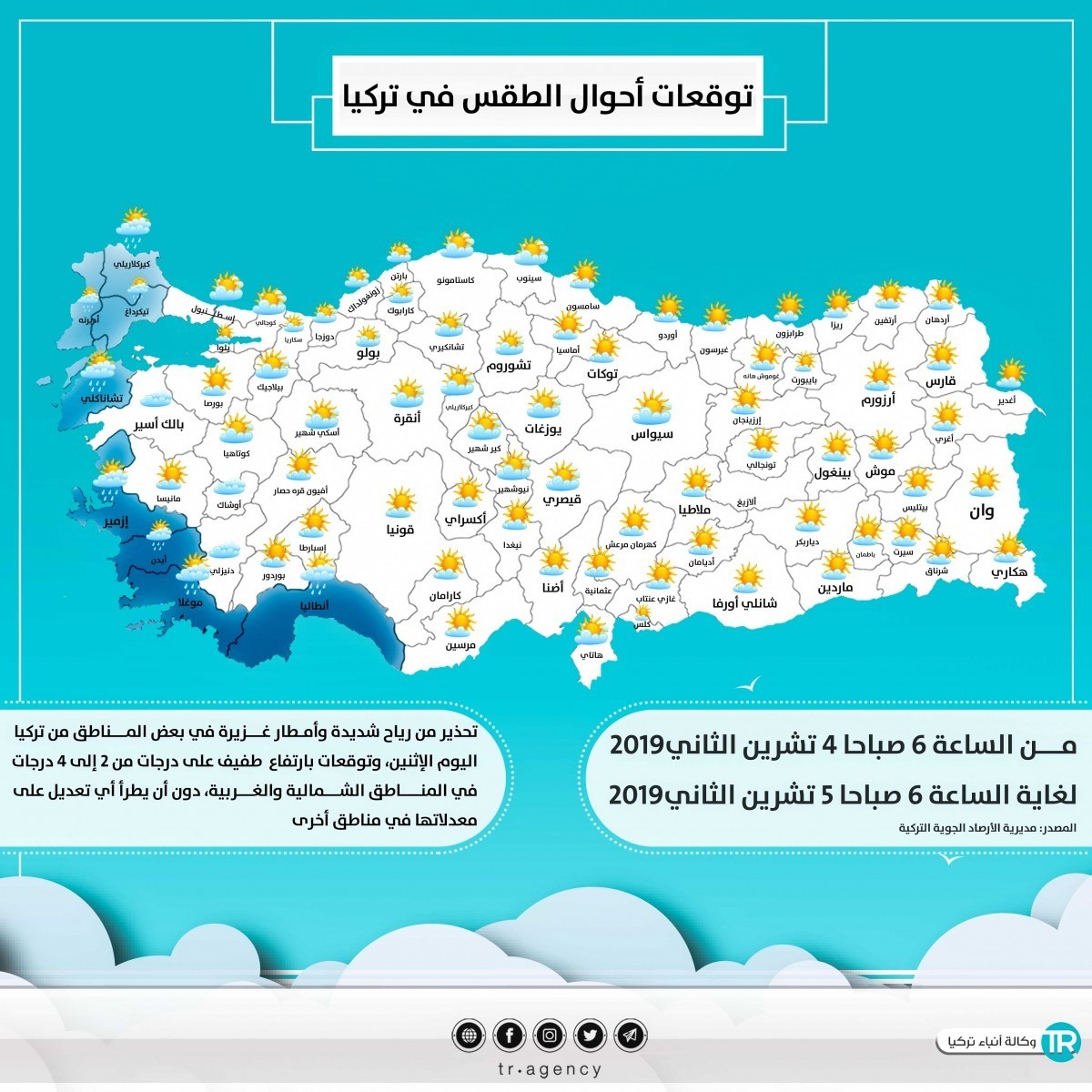 توقعات أحوال الطقس في تركيا