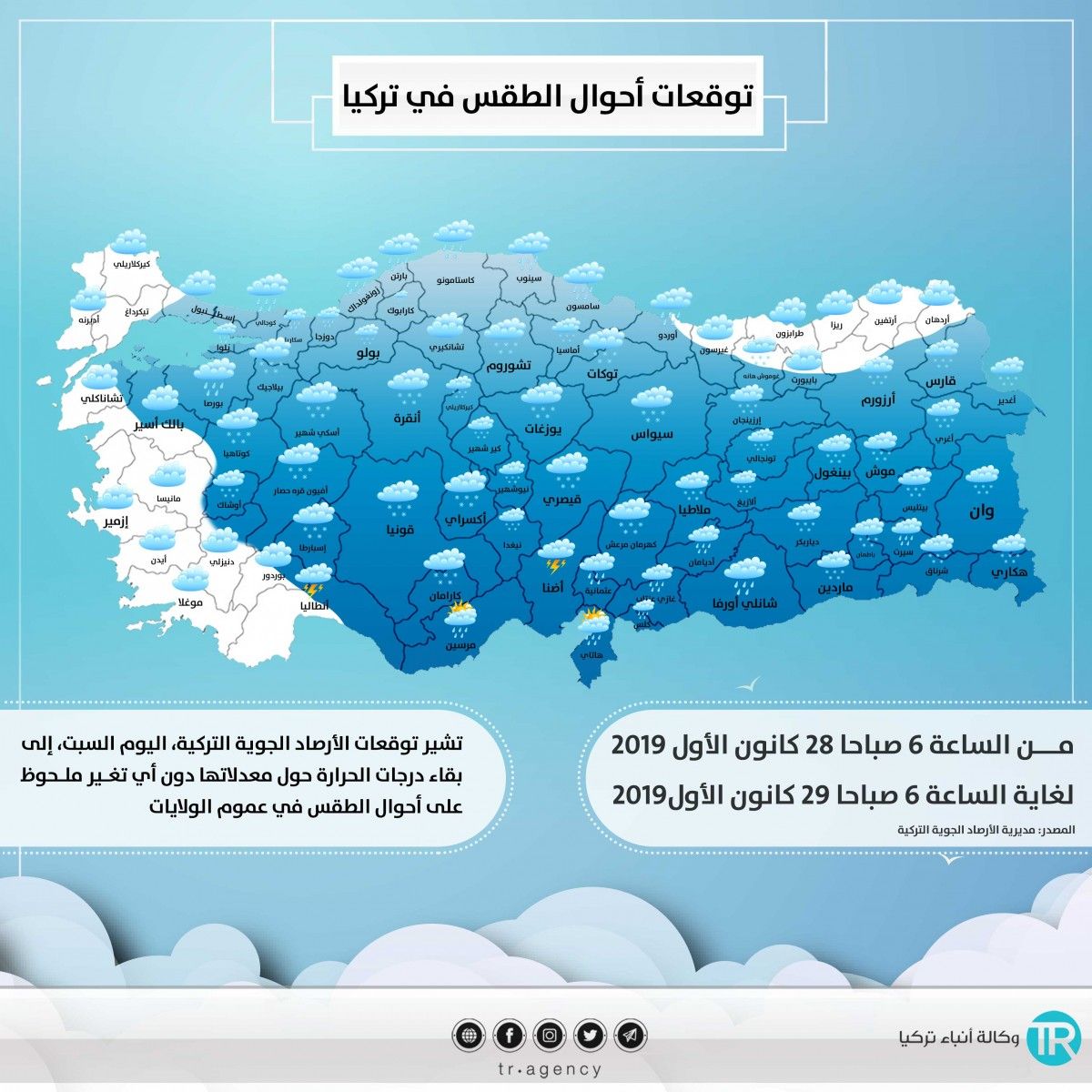 أحوال الطقس في تركيا، اليوم السبت