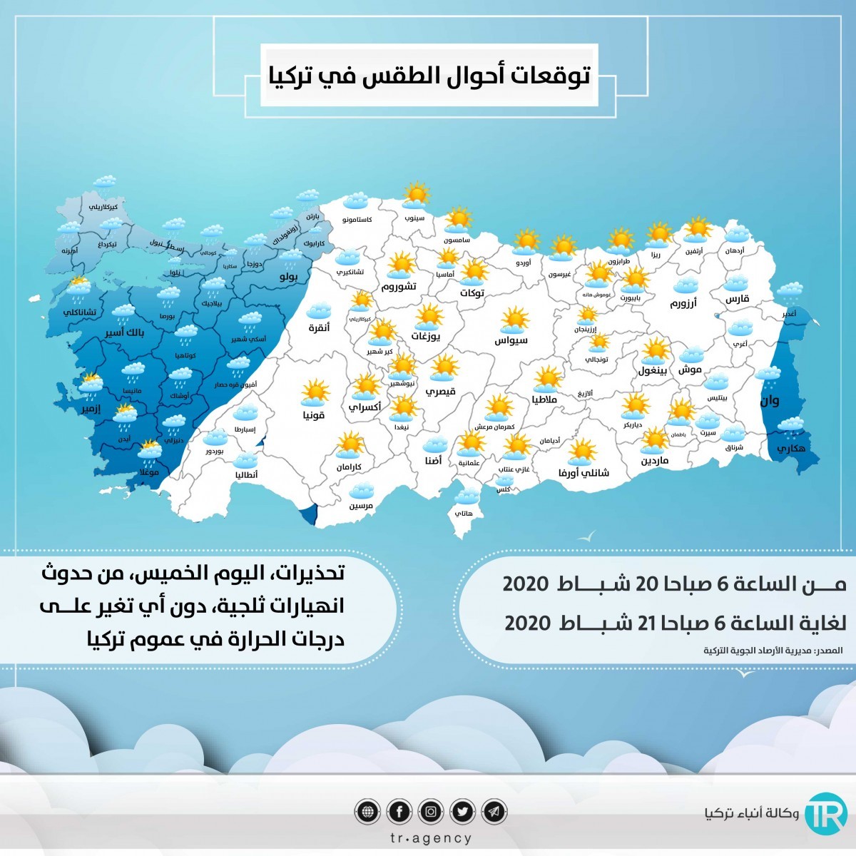 أحوال الطقس في تركيا اليوم الخميس