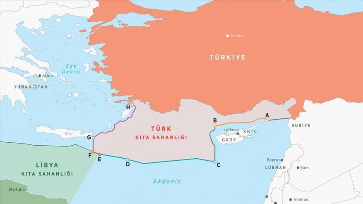 ليبيا تركيا