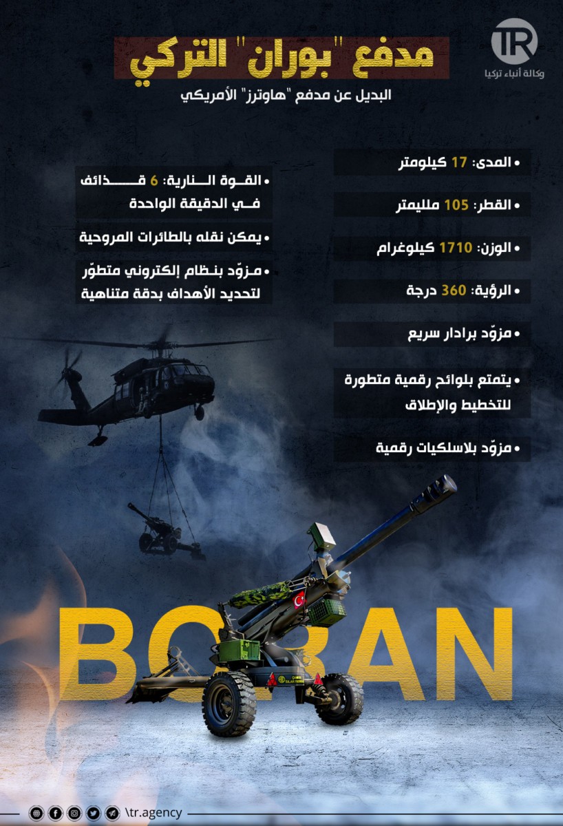 مدفع بوران
