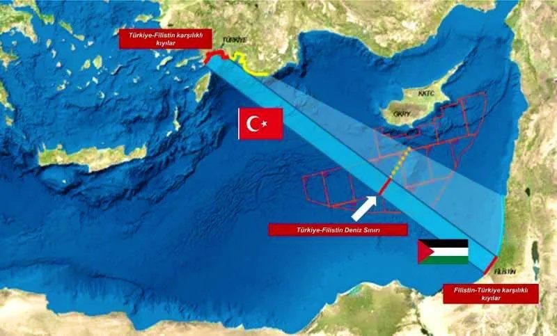 Turki cadangan ketenteraan untuk menandatangani perjanjian maritim dengan Palestin